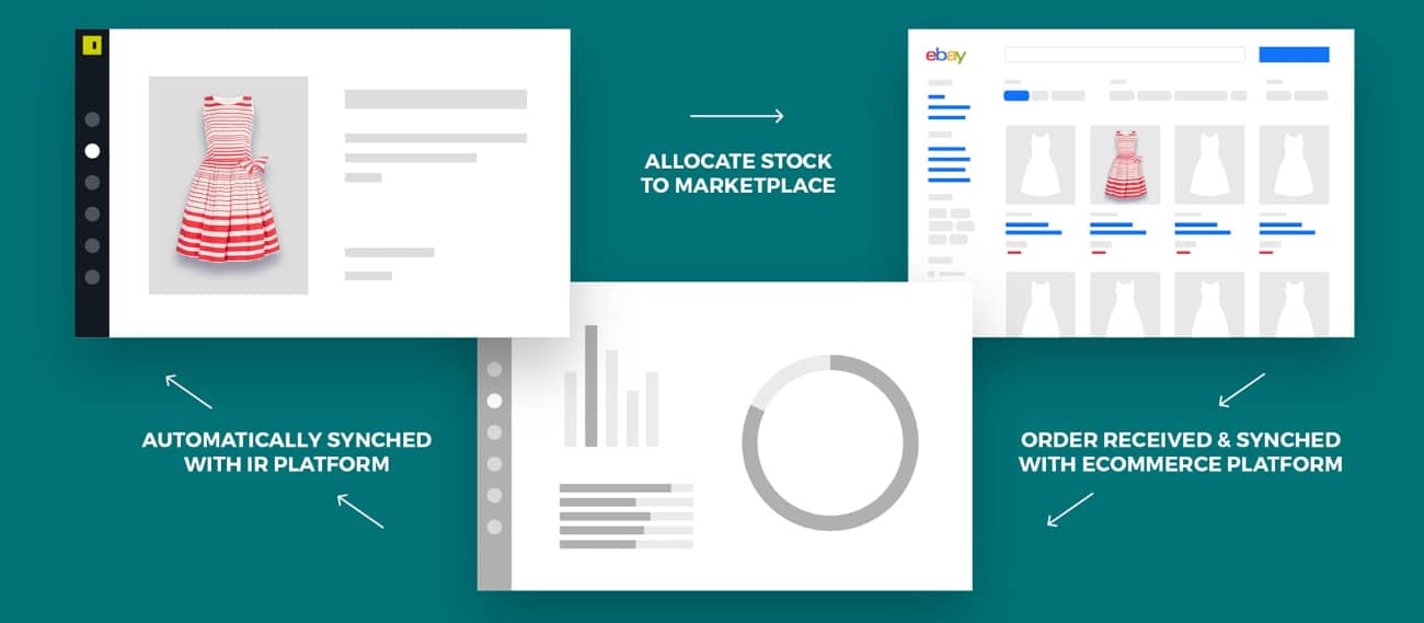 IR-Product-Discovery-Homepage-4-optimised IR-Product-Discovery-Homepage-4-optimised